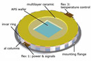 Schematic of the DEPFET sensor